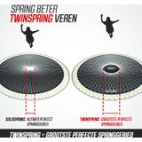 BERG Sport InGround Elite Trampoline - Rond - Grijs - 380 cm