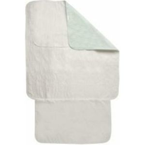 Heka Wasbare matrasbeschermer / onderlegger 85 x 90