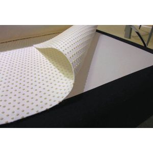 Antislip matrasonderlegger voor Boxspings met Nopjes Maat: 100x170 cm