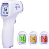 Deluxa Infrarood Thermometer - Contactloos - Geheugen van 32 metingen - Wit / Paars