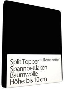 Hoeslakens - Wit - Katoen - Stretch