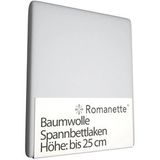 Hoeslaken - Grijs - Katoen - 90x200 cm