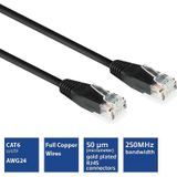 Eminent Zwarte 2 meter U/UTP CAT6 patchkabel met RJ45 connectoren