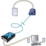 Adder - ADDERLink X100-USB/P - KVM Schakelaar - Zwart - Cat5