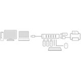 ACT - USB Hub - 7 Poorten - USB2.0 - Busgevoed