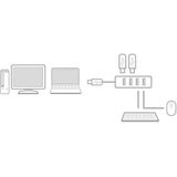 ACT USB Hub 3.0 – USB Hub 4 USB poort – Superspeed 5 Gbps - AC6300