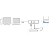 ACT USB C Hub – 3x USB poorten 3.0 - Ethernet – AC6400