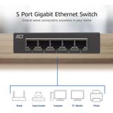 ACT 5-poorts Gigabit Ethernet Switch - Metalen Behuizing