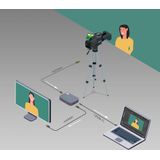 ACT - AC7600 - USB-C Video Capture Card - HDMI 4K@30Hz Capture - 4K@60Hz Passthrough