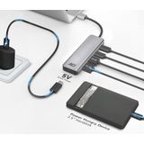 ACT USB-A hub 3.0, 2x USB-A, 2x USB-C AC6125