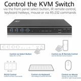 ACT - AC7912 - 2-Poorts HDMI KVM Switch - Zwart - 4K@60Hz - USB 3.2 Gen1