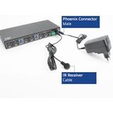 ACT - AC7914 - 2-Poorts HDMI KVM Switch - Zwart - HDMI 4K@60Hz