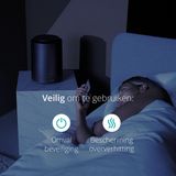 Duux Threesixty 2 Smart Heater Gray
