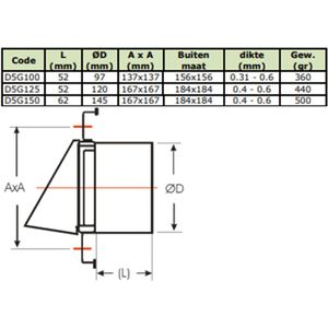Europlast RVS gevelrooster met terugslagklep 190 x 190mm Ã˜ 125 mm - D5G125