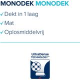 Histor Monodek Muurverf Mat - dekt in 1 laag - afwasbaar - Geschikt voor Binnen - 2,5 liter - Wit