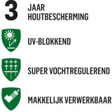 Rambo - Pantserbeits - Tuinhout - Wit - Dekkend - Zijdeglans