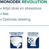 Histor MonoDek Revolution Muurverf Mat - Goed Reinigbaar - Optimale Dekking – Afwasbaar - 5L - RAL 9016