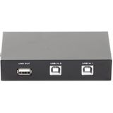 USB 2.0 schakelaar - 2 poorts