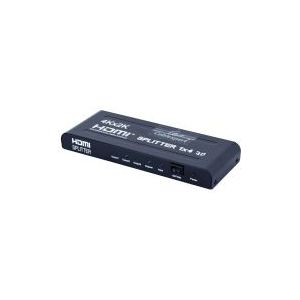4-poorts HDMI splitter