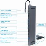 USB Hub GEMBIRD A-CM-COMBO9-01 Grey