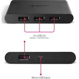 Sitecom CN-080 USB-hub 2.0, 4 poorten, zwart