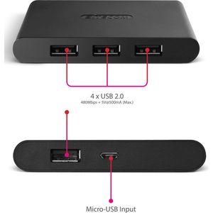 Sitecom - Usb hub - Usb hub 4 poort - Inclusief USB 2.0 kabel (60 cm)