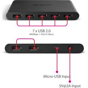 Sitecom - Usb hub - 7 poort USB 2.0 Hub met voeding - incl. stroomadapter & USB 2.0-kabel (60 cm)