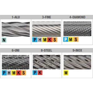 Stiftfrees A 9,5X19 6X64-4 Cil Diam