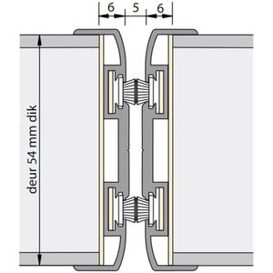 Alprokon - Pendelnaald - Deurnaald - Aluminium - Brandwerend - Geschikt voor Pendel- en Wisseldeuren