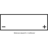 Landport - LB12A-3 - Gel Accu - 12 Volt - 12 Ah - Onderhoudsvrij