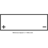 Landport - GTX9-BS - Scooteraccu - Onderhoudsvrij - Gel