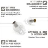 Oordoppen - High Fidelity - Goud/Zilver/Wit - AlpineThermoShape™