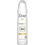 Deodorant (Persoonlijke verzorging)spray Invisible