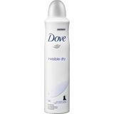 Deodorant (Persoonlijke verzorging)spray Invisible