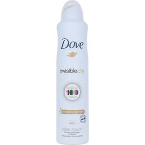 Deodorant (Persoonlijke verzorging)spray Invisible