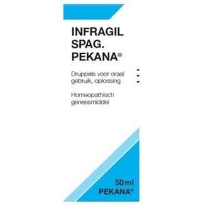 Timm Health - Homeopathisch Geneesmiddel - Druppels - 100 Gram