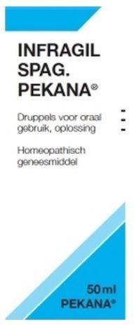 Timm Health - Homeopathisch Geneesmiddel - Druppels - 100 Gram