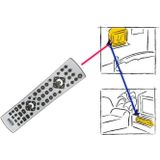 Marmitek - Powermid XL - Draadloze Infrarood Extender - Draadloos - Pyramide