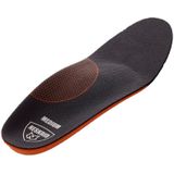 Neskrid - Inlegzool - Medium - Antibacterieel - Anatomisch Ontwerp