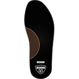 Neskrid - Inlegzool - Medium - Antibacterieel - Anatomisch Ontwerp