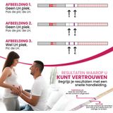 Sensitest - Ovulatietest - 24 Stuks - Betrouwbaar - Thuisgebruik