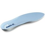 MySole Multisorb