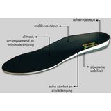 MySole Stabilizer