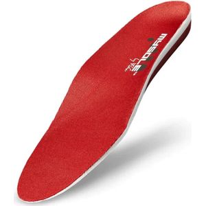 MySole - MYSOLE Inlegzolen - Sport - Indoor - Speciaal Ontwikkeld Voor Indoorschoenen