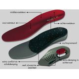 Mysole inlegzolen Sport Running