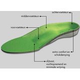 MYSOLE - SPECIAL ANATOMICAL - Inlegzool - Zwart - Kwalitatief Hoogwaardig