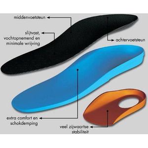 MYSOLE Running inlegzolen (Per paar)