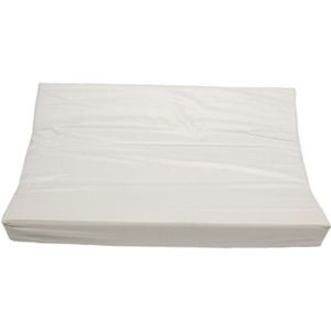 Jollein Baby Aankleedkussen - 50x70cm - Wit - Met Hoge Randen