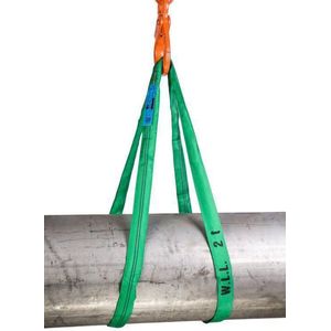 Rema Rondstrop S5-PE bandlengte 2m 2000kg