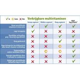 Vitakruid Multi dag & nacht 2 x 90 tabletten 180 tabletten